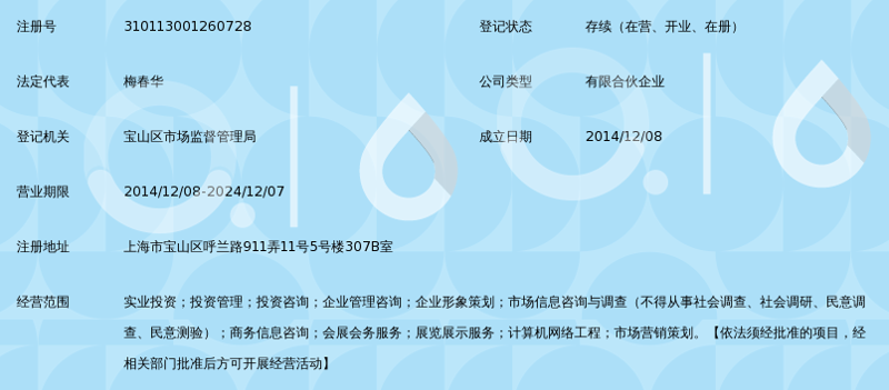 选择最适合你团队的市场调研工具——一份购物指南