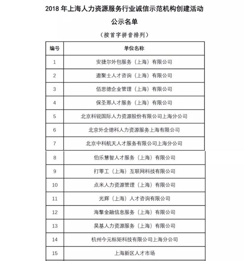 企业信息咨询：透视背后的发展逻辑
